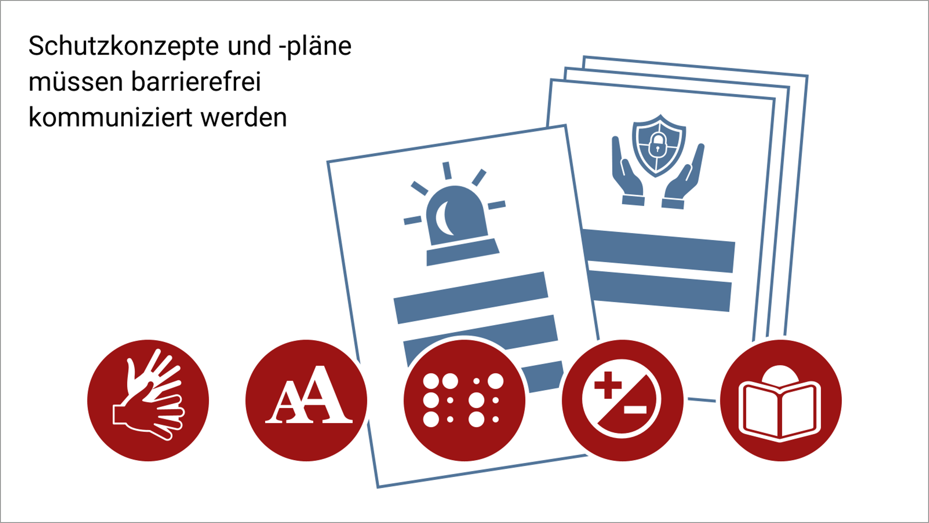 Folie mit dem Titel "Schutzkonzepte und -pläne müssen barrierefrei kommuniziert werden". Zu sehen ist eine Reihe mit fünf dunkelrote Kreisen mit weißen Barrierefreiheits-Icons, die über zwei Dokumenten liegen.