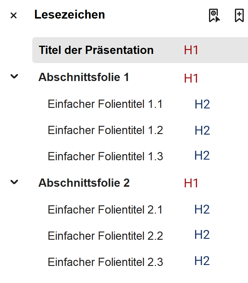 Screenshot mit 9 Lesezeichen, die jeweils mit dem zugehörigen Überschriften-Tag versehen sind:
Titel der Präsentation: H1
Abschnittsfolie 1: H1
Einfacher Folientitel 1.1: H2
Einfacher Folientitel 1.2: H2
Einfacher Folientitel 1.3: H2
Abschnittsfolie 2: H1
Einfacher Folientitel 2.1: H2
Einfacher Folientitel 2.2: H2
Einfacher Folientitel 2.3: H2

Die H1-Überschriften sind fett und liegen auf der ersten Ebene. Die H2-Überschriften liegen auf der 2. Ebene.