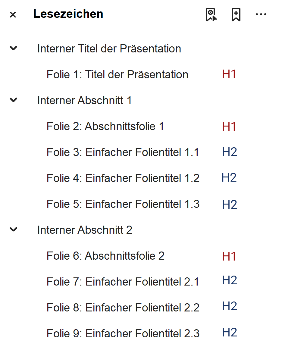 Screenshot mit 12 Lesezeichen,  von denen 9 mit dem dazugehörigen Überschriften-Strukturtag versehen sind:
Alle Überschriften mit Strukturtag liegen auf der zweiten Ebene. Auf der ersten Ebene befinden sich die Lesezeichen mit den Titeln "Interner Titel der Präsentation", "Interner Abschnitt 1" und "Interner Abschnitt 2"